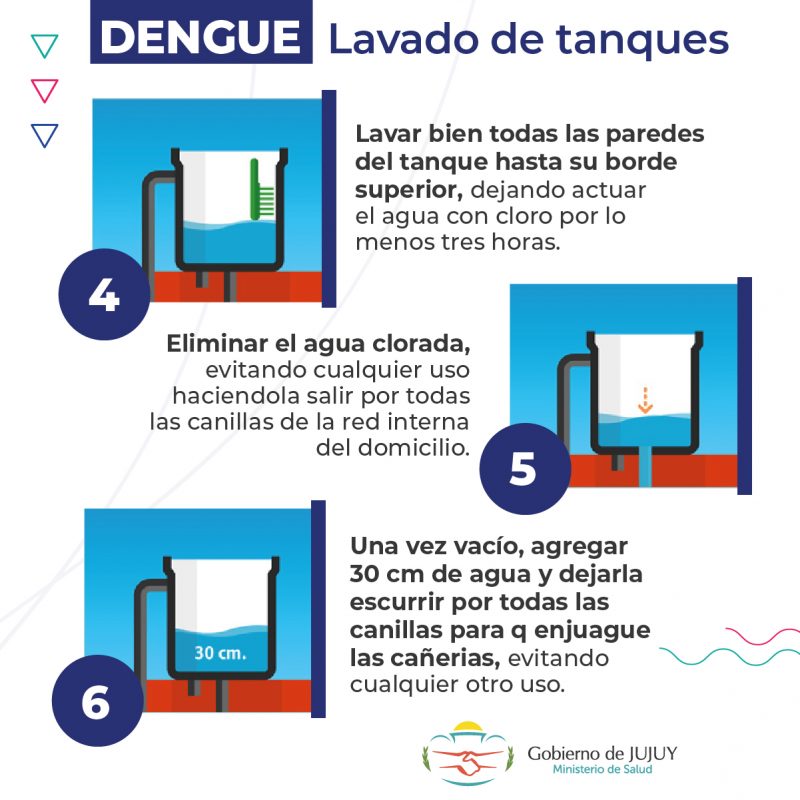 dengue lavado de tanques 4